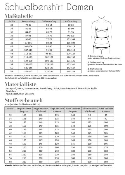 Papierschnittmuster Damen-Schwalbenshirt - Fadenkaefer